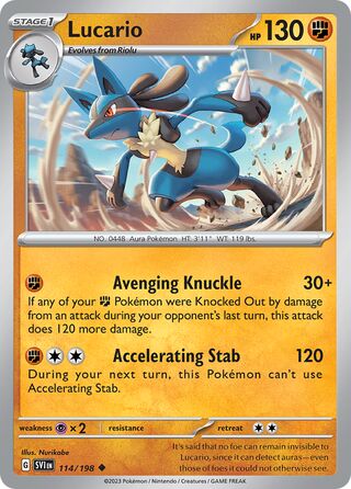 Lucario (Scarlet & Violet 114/198)